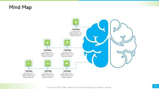 How_To_Develop_The_Perfect_Growth_Strategy_For_Your_Company_Ppt_PowerPoint_Presentation_Complete_Deck_With_Slides_Slide_44.jpg