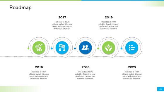 How_To_Develop_The_Perfect_Growth_Strategy_For_Your_Company_Ppt_PowerPoint_Presentation_Complete_Deck_With_Slides_Slide_45.jpg