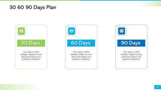 How_To_Develop_The_Perfect_Growth_Strategy_For_Your_Company_Ppt_PowerPoint_Presentation_Complete_Deck_With_Slides_Slide_46.jpg