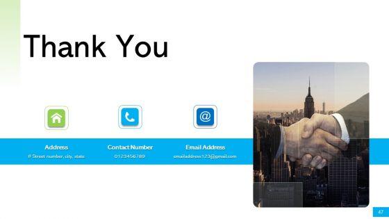 How_To_Develop_The_Perfect_Growth_Strategy_For_Your_Company_Ppt_PowerPoint_Presentation_Complete_Deck_With_Slides_Slide_47.jpg