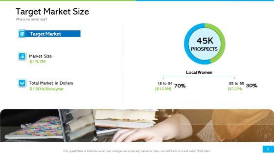How_To_Develop_The_Perfect_Growth_Strategy_For_Your_Company_Ppt_PowerPoint_Presentation_Complete_Deck_With_Slides_Slide_6.jpg