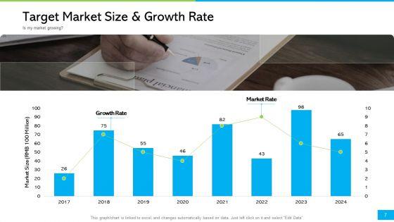 How_To_Develop_The_Perfect_Growth_Strategy_For_Your_Company_Ppt_PowerPoint_Presentation_Complete_Deck_With_Slides_Slide_7.jpg