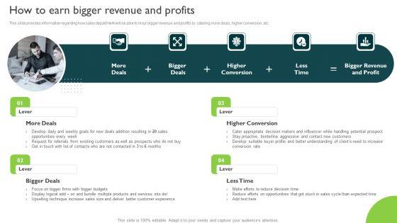 How_To_Earn_Bigger_Revenue_And_Profits_Managing_Sales_Pipeline_Health_Infographics_PDF_Slide_1.jpg