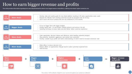 How_To_Earn_Bigger_Revenue_And_Profits_Slides_PDF_Slide_1.jpg