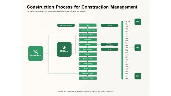 How_To_Effectively_Manage_A_Construction_Project_Construction_Process_For_Construction_Management_Microsoft_PDF_Slide_1.jpg