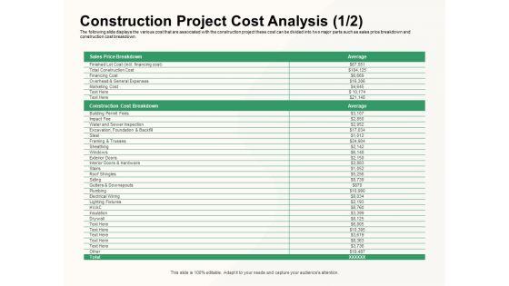 How_To_Effectively_Manage_A_Construction_Project_Construction_Project_Cost_Analysis_Marketing_Cost_Mockup_PDF_Slide_1.jpg