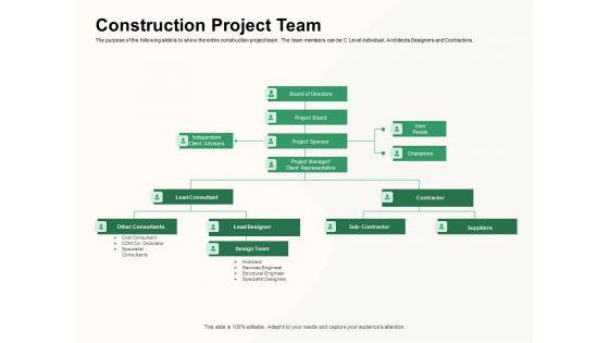 How_To_Effectively_Manage_A_Construction_Project_Construction_Project_Team_Background_PDF_Slide_1.jpg