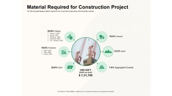 How_To_Effectively_Manage_A_Construction_Project_Material_Required_For_Construction_Project_Elements_PDF_Slide_1.jpg