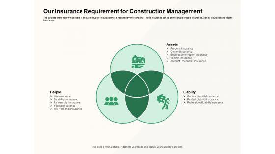 How_To_Effectively_Manage_A_Construction_Project_Our_Insurance_Requirement_For_Construction_Management_Clipart_PDF_Slide_1.jpg