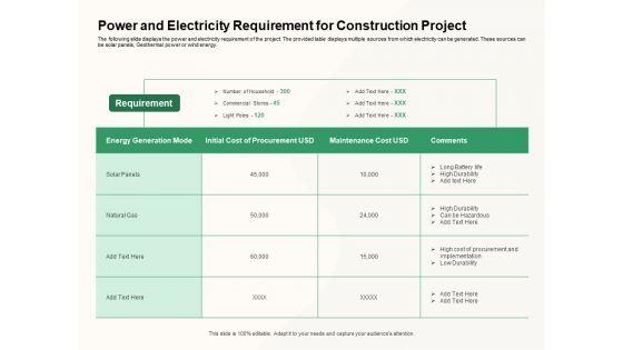 How_To_Effectively_Manage_A_Construction_Project_Power_And_Electricity_Requirement_For_Construction_Project_Summary_PDF_Slide_1.jpg