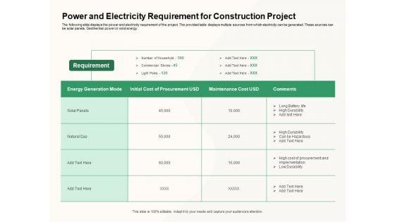 How_To_Effectively_Manage_A_Construction_Project_Ppt_PowerPoint_Presentation_Complete_Deck_With_Slides_Slide_12.jpg