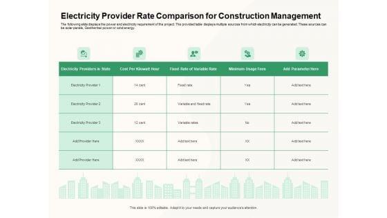 How_To_Effectively_Manage_A_Construction_Project_Ppt_PowerPoint_Presentation_Complete_Deck_With_Slides_Slide_13.jpg