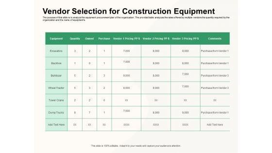 How_To_Effectively_Manage_A_Construction_Project_Ppt_PowerPoint_Presentation_Complete_Deck_With_Slides_Slide_31.jpg
