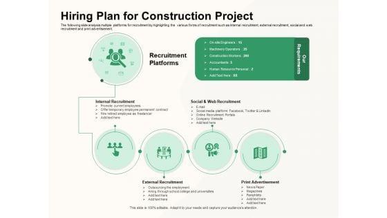 How_To_Effectively_Manage_A_Construction_Project_Ppt_PowerPoint_Presentation_Complete_Deck_With_Slides_Slide_35.jpg
