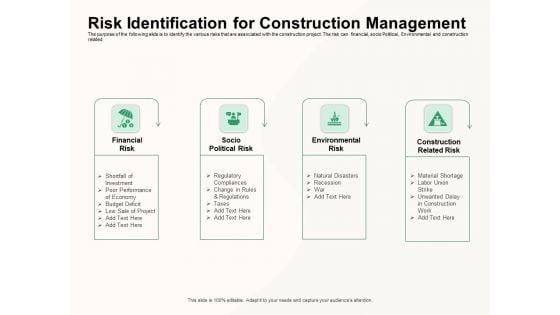 How_To_Effectively_Manage_A_Construction_Project_Ppt_PowerPoint_Presentation_Complete_Deck_With_Slides_Slide_42.jpg