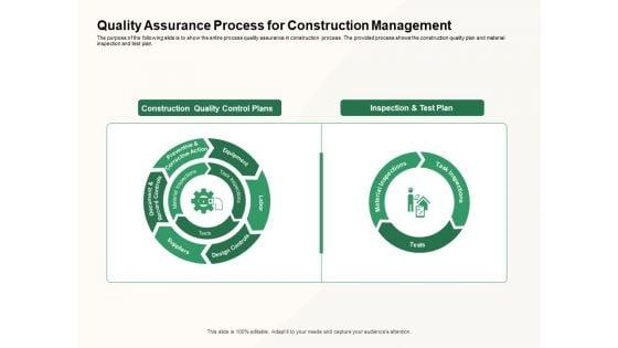 How_To_Effectively_Manage_A_Construction_Project_Ppt_PowerPoint_Presentation_Complete_Deck_With_Slides_Slide_47.jpg