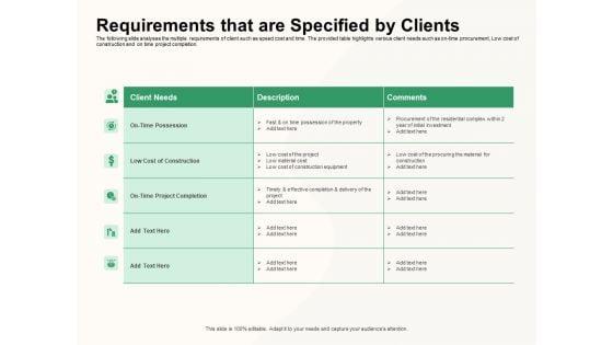 How_To_Effectively_Manage_A_Construction_Project_Ppt_PowerPoint_Presentation_Complete_Deck_With_Slides_Slide_7.jpg
