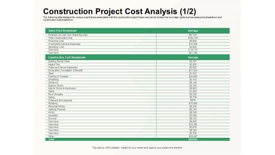 How_To_Effectively_Manage_A_Construction_Project_Ppt_PowerPoint_Presentation_Complete_Deck_With_Slides_Slide_9.jpg