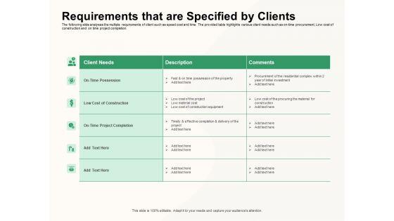 How_To_Effectively_Manage_A_Construction_Project_Requirements_That_Are_Specified_By_Clients_Topics_PDF_Slide_1.jpg