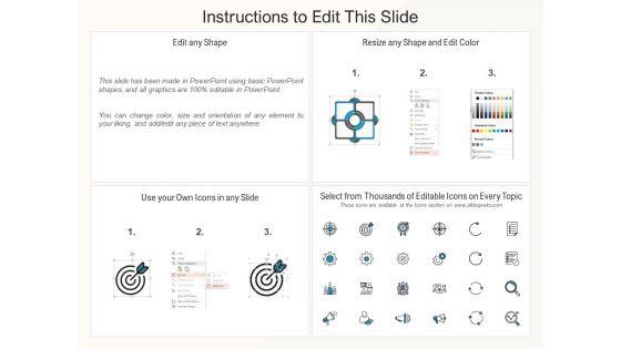 How_To_Effectively_Manage_A_Construction_Project_Requirements_That_Are_Specified_By_Clients_Topics_PDF_Slide_2.jpg