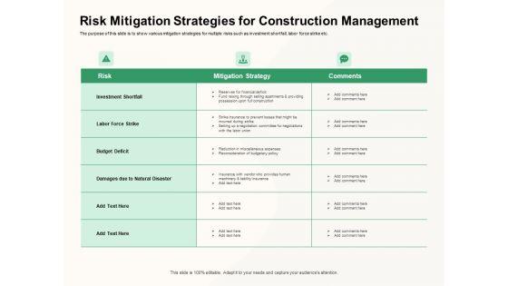 How To Effectively Manage A Construction Project Risk Mitigation Strategies For Construction Management Designs PDF How To Effectively Manage A Construction Project Risk Mitigation Strategies For Construction Management Designs PDF