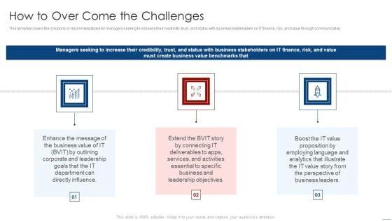 How_To_Evaluate_And_Develop_The_Organizational_Value_Of_IT_Service_How_To_Over_Come_The_Challenges_Diagrams_PDF_Slide_1.jpg