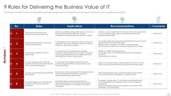 How_To_Evaluate_And_Develop_The_Organizational_Value_Of_IT_Service_Ppt_PowerPoint_Presentation_Complete_Deck_With_Slides_Slide_11.jpg