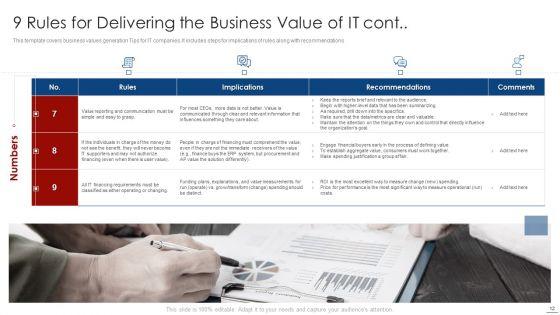 How_To_Evaluate_And_Develop_The_Organizational_Value_Of_IT_Service_Ppt_PowerPoint_Presentation_Complete_Deck_With_Slides_Slide_12.jpg