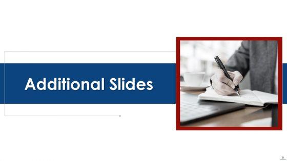 How_To_Evaluate_And_Develop_The_Organizational_Value_Of_IT_Service_Ppt_PowerPoint_Presentation_Complete_Deck_With_Slides_Slide_31.jpg