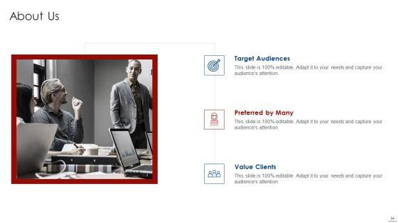 How_To_Evaluate_And_Develop_The_Organizational_Value_Of_IT_Service_Ppt_PowerPoint_Presentation_Complete_Deck_With_Slides_Slide_34.jpg