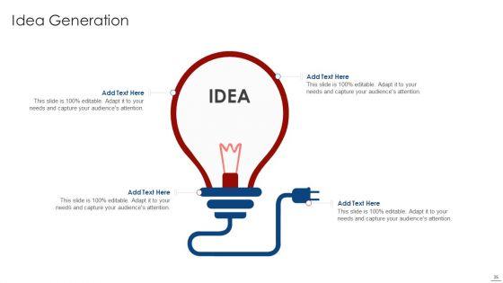 How_To_Evaluate_And_Develop_The_Organizational_Value_Of_IT_Service_Ppt_PowerPoint_Presentation_Complete_Deck_With_Slides_Slide_35.jpg