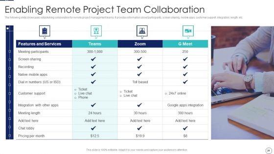 How_To_Implement_Cloud_Collaboration_In_Project_Management_Ppt_PowerPoint_Presentation_Complete_Deck_With_Slides_Slide_21.jpg