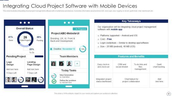 How_To_Implement_Cloud_Collaboration_In_Project_Management_Ppt_PowerPoint_Presentation_Complete_Deck_With_Slides_Slide_30.jpg