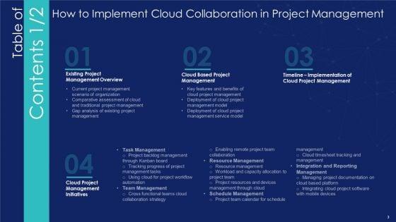 How_To_Implement_Cloud_Collaboration_In_Project_Management_Ppt_PowerPoint_Presentation_Complete_Deck_With_Slides_Slide_3.jpg