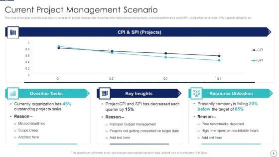How_To_Implement_Cloud_Collaboration_In_Project_Management_Ppt_PowerPoint_Presentation_Complete_Deck_With_Slides_Slide_6.jpg