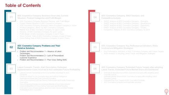 How_To_Improve_Profitability_While_Strengthing_Competitive_Advantages_Ppt_PowerPoint_Presentation_Complete_Deck_With_Slides_Slide_13.jpg