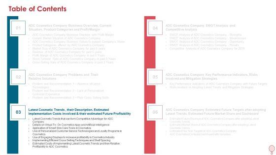 How_To_Improve_Profitability_While_Strengthing_Competitive_Advantages_Ppt_PowerPoint_Presentation_Complete_Deck_With_Slides_Slide_17.jpg