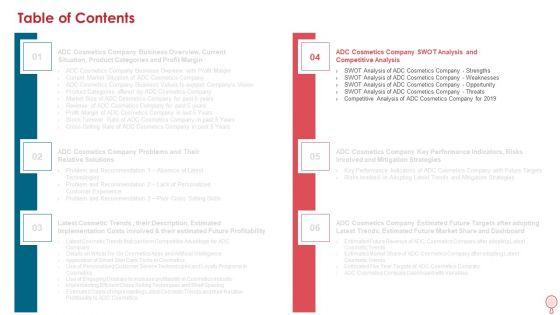 How_To_Improve_Profitability_While_Strengthing_Competitive_Advantages_Ppt_PowerPoint_Presentation_Complete_Deck_With_Slides_Slide_26.jpg