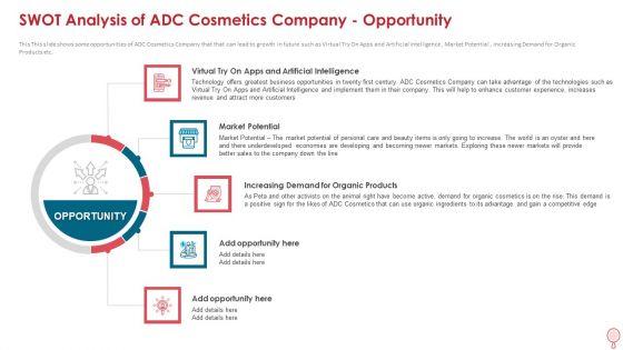 How_To_Improve_Profitability_While_Strengthing_Competitive_Advantages_Ppt_PowerPoint_Presentation_Complete_Deck_With_Slides_Slide_29.jpg