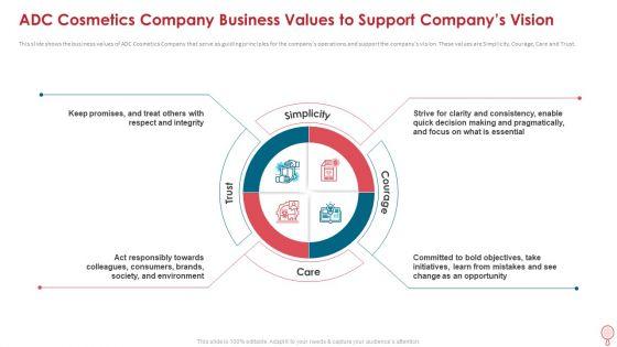 How_To_Improve_Profitability_While_Strengthing_Competitive_Advantages_Ppt_PowerPoint_Presentation_Complete_Deck_With_Slides_Slide_6.jpg
