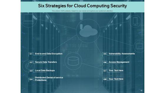 How_To_Increase_Cloud_Security_Threats_Ppt_PowerPoint_Presentation_Complete_Deck_Slide_10.jpg