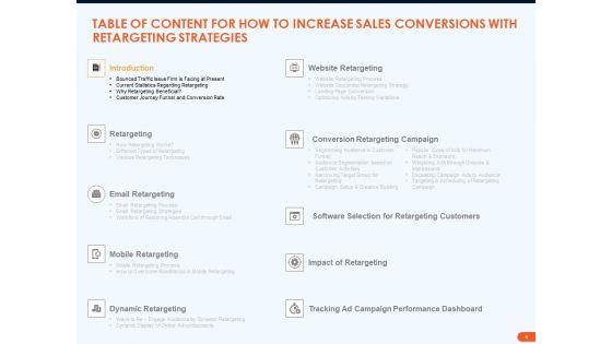 How_To_Increase_Sales_Conversions_With_Retargeting_Strategies_Ppt_PowerPoint_Presentation_Complete_Deck_With_Slides_Slide_4.jpg