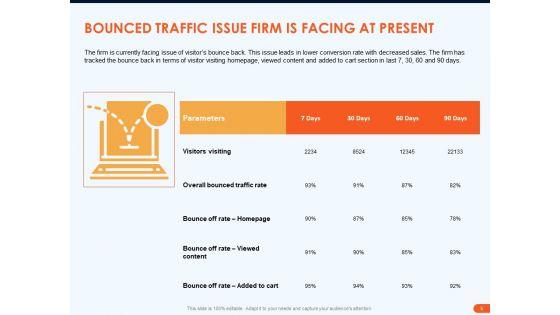 How_To_Increase_Sales_Conversions_With_Retargeting_Strategies_Ppt_PowerPoint_Presentation_Complete_Deck_With_Slides_Slide_5.jpg