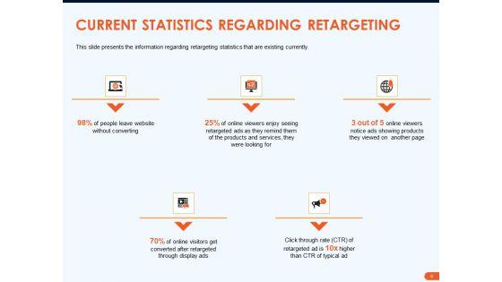 How_To_Increase_Sales_Conversions_With_Retargeting_Strategies_Ppt_PowerPoint_Presentation_Complete_Deck_With_Slides_Slide_6.jpg