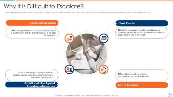 How_To_Intensify_Project_Threats_Ppt_PowerPoint_Presentation_Complete_Deck_With_Slides_Slide_10.jpg