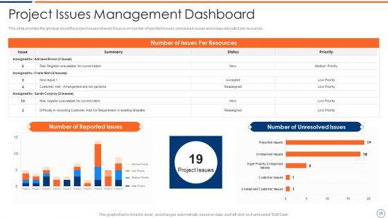 How_To_Intensify_Project_Threats_Ppt_PowerPoint_Presentation_Complete_Deck_With_Slides_Slide_36.jpg