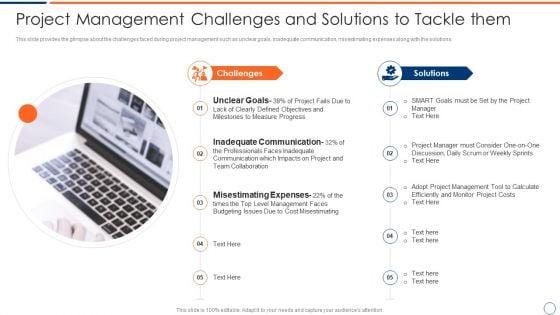 How_To_Intensify_Project_Threats_Project_Management_Challenges_And_Solutions_Guidelines_PDF_Slide_1.jpg