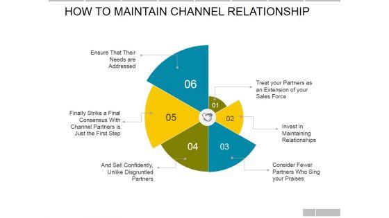 How_To_Maintain_Channel_Relationship_Ppt_PowerPoint_Presentation_Infographic_Template_Design_Inspiration_Slide_1.jpg