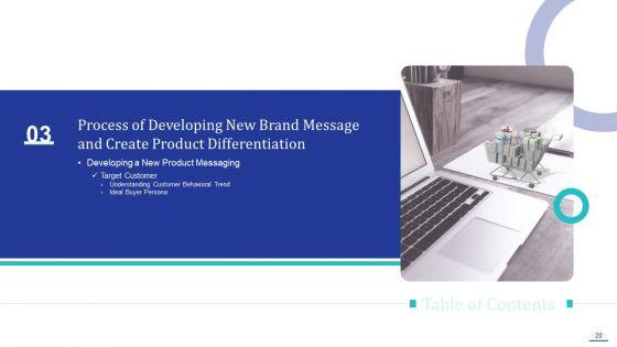 How_To_Make_Impactful_Product_Marketing_Message_And_Build_Product_Differentiation_Ppt_PowerPoint_Presentation_Complete_Deck_With_Slides_Slide_20.jpg
