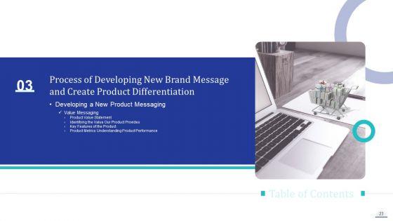 How_To_Make_Impactful_Product_Marketing_Message_And_Build_Product_Differentiation_Ppt_PowerPoint_Presentation_Complete_Deck_With_Slides_Slide_23.jpg